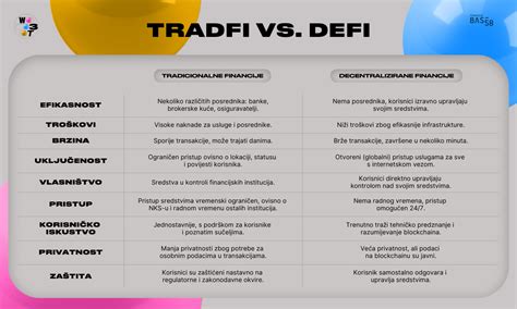 Infografika: razlika med mlado junetino in pravo teletino