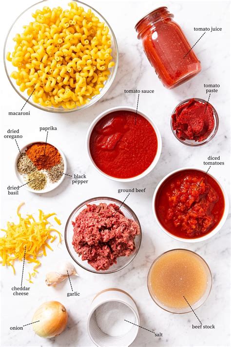 Infographic showing the ideal ratio of ingredients for potato goulash