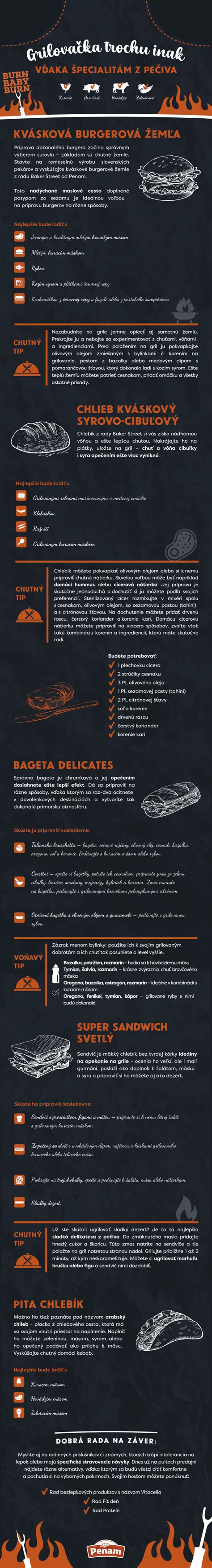 Infografika: Plasti jabolčnega peciva z Albert kekse
