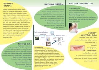 Infografika, ki prikazuje glavne povzročitelje okužb pri perutninskem mesu in njihove simptome.