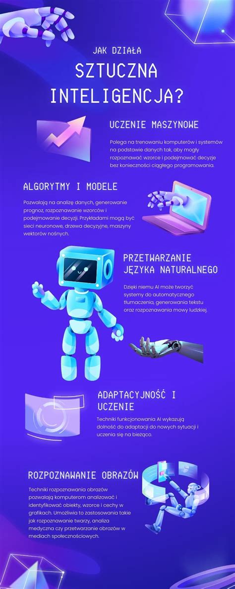 Infografika o različnih vrstah leče in njihovih značilnostih