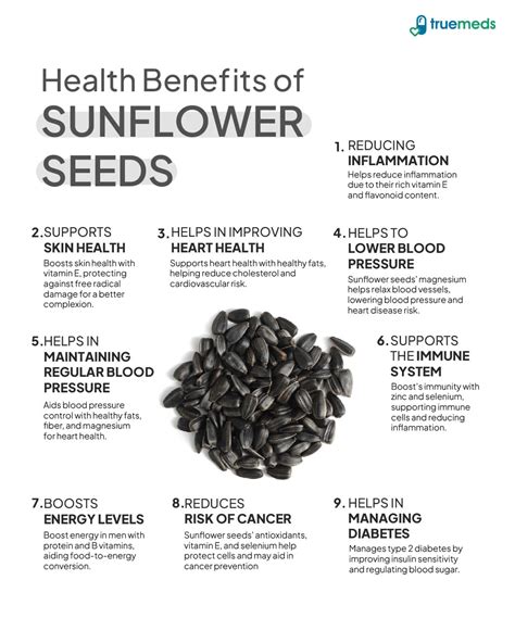 Infographic showing the health benefits of sunflower seeds, including heart health, blood sugar regulation, immunity, and cancer prevention.