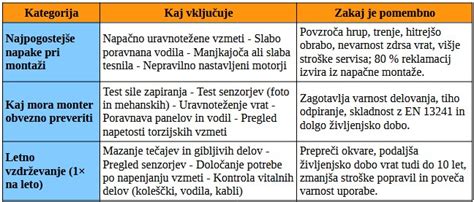 Infografika: Kako preveriti poreklo na embalaži zamrznjenega sadja in na kaj biti pozoren pri nakupu (količina ledu, barva sadja).