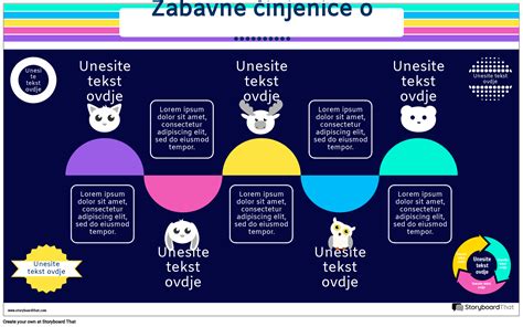 infografika o vrstah davčnih zavezancev in njihovih statusih