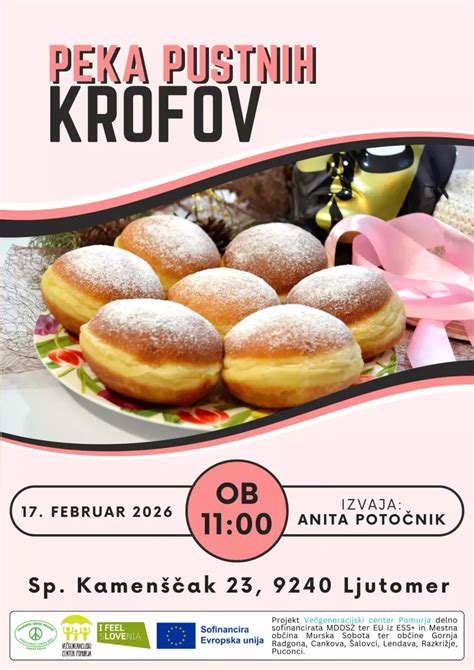 Kopica sveže pečenih krofov