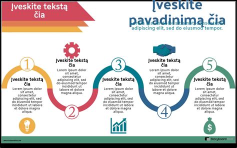 infografika s klasifikacijo odprtosti podatkov (5 zvezdic)