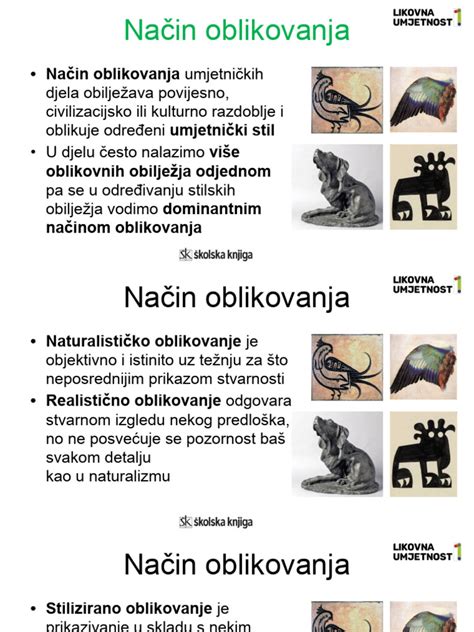 diagram: različni načini oblikovanja hlebca in žemljic