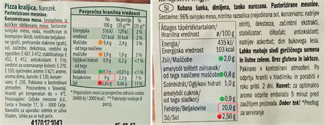 seznam sestavin na embalaži instant gobove juhe