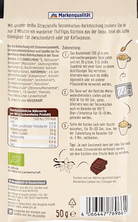 Grafični prikaz sestavin za pripravo mandljevega kolača z jabolki.