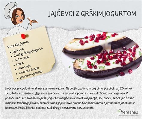 Infografika postopka priprave kreme z grškim jogurtom
