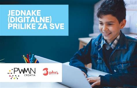 shema razvoja digitalne pismenosti od klasičnega pisanja do interaktivnega spletnega ustvarjanja