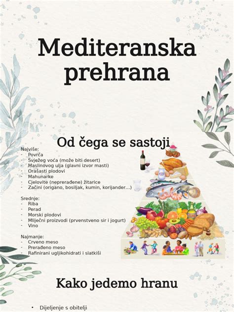 Infografika: Mediteranska prehrana in jetra