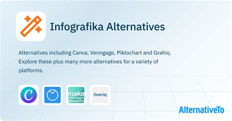 Infografika: cenejše alternative sestavin
