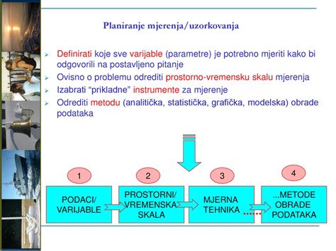 vizualizacija različnih metod odtajanja živil