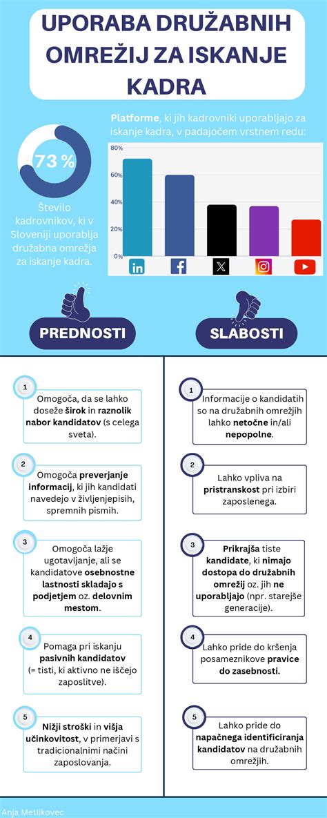 infografika: primerjava funkcij različnih aplikacij za iskanje receptov