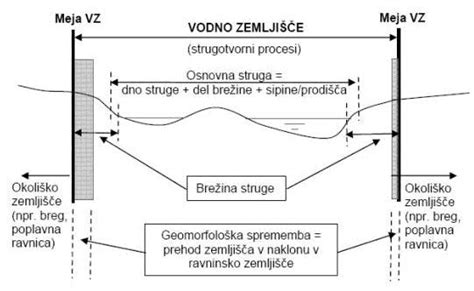 prikaz prereza domačega mesnega sira s fino teksturo in zlato-rjavo skorjico