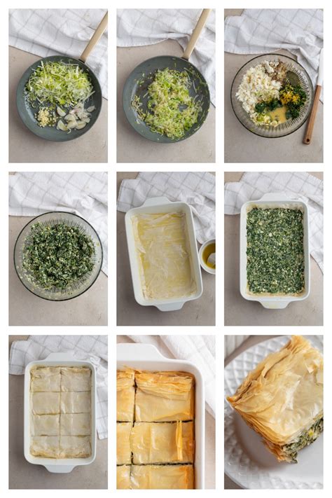 Infographic showing the layering process of phyllo dough and filling for Spanakopita, including the star pattern technique.