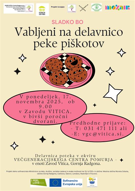 Sestavljena infografika: postopek oblikovanja testa in peke piškotov.