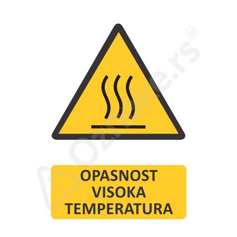 Shema: Primerjava zdravih (dušenje, kuhanje) in manj zdravih (visoka temperatura na žaru) metod priprave mesa