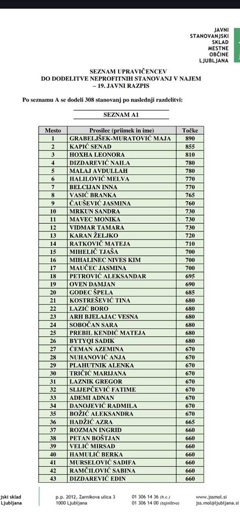 Fotografija različnih blazin z naravnimi polnili, ki poudarjajo teksturo in organski videz