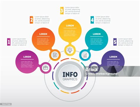 Infografika: Struktura zapisovalne plasti na CD-R mediju
