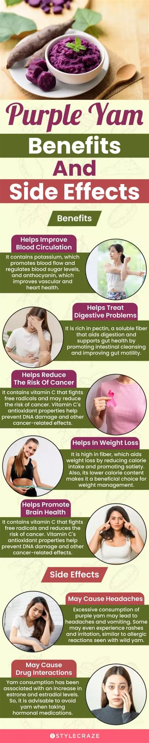 Infographic on the nutritional benefits of purple yam powder