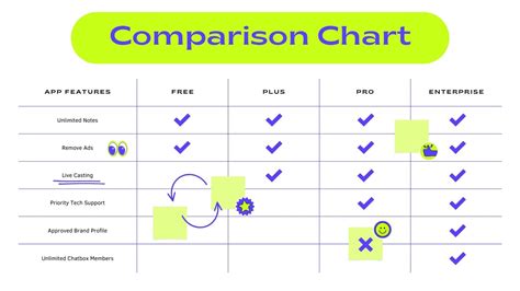 Comparison chart or infographic illustrating key features to consider when buying an air fryer.