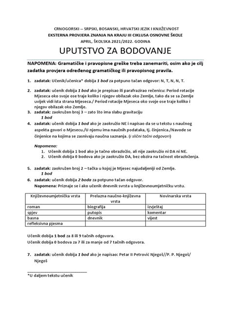 Shema z osnovnimi živili za kombiniranje sadnih in zelenjavnih kašic za dojenčke.