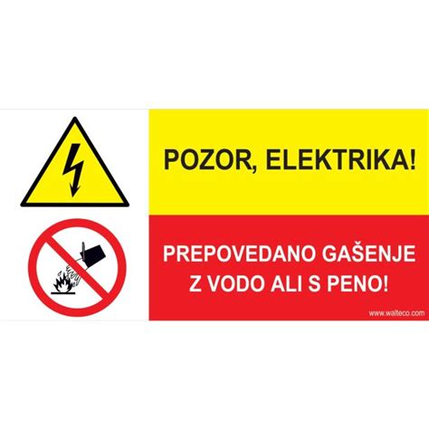 Opozorilni znak za varnost živil ali grafični prikaz odpoklica izdelka