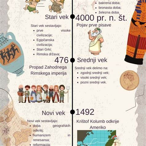 Zgodovinski razvoj: od ribje omake do paradižnikovega kečapa