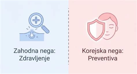 infografika: razlika med zdravimi in nezdravimi jetri