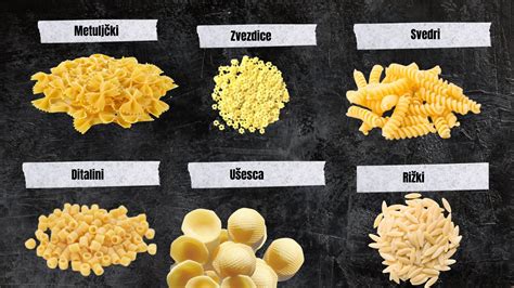 Različne vrste moke, ki se uporabljajo za pripravo testenin, vključno z belo moko, durum pšenico in brezglutenskimi alternativami.