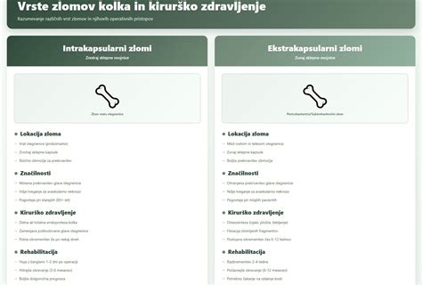 Infografika, ki prikazuje razliko med finimi in grobimi rezili