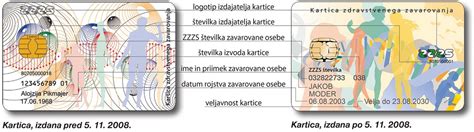 Sprednja stran kartice zdravstvenega zavarovanja s poudarjenimi vidnimi podatki in datumom veljavnosti
