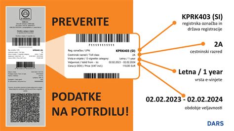 Infografika, ki prikazuje pretok podatkov med pacientovo kartico, profesionalno kartico in informacijskim sistemom