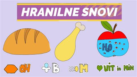 Infografika: hranilne snovi v krompirju