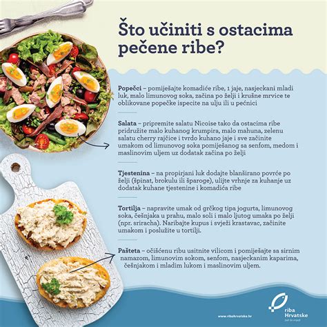 Infografika: Vizualni znaki pečene ribe