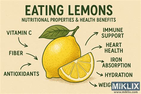 Infografika: zdravstvene koristi limone in limoninega sladoleda