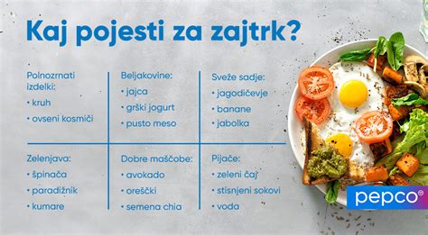 Zajtrk kot polnovreden obrok z različnimi hranili