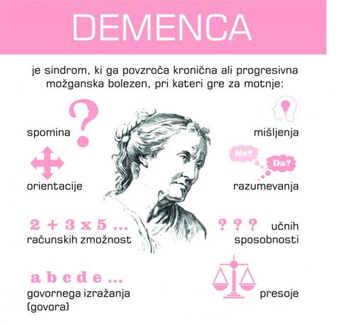 Infografika o tveganjih uživanja predelanega mesa (rak, srčne bolezni, demenca)