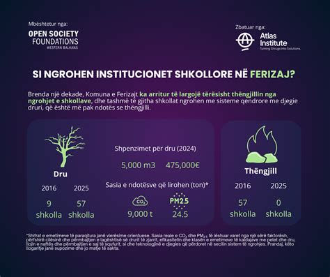 Infografika: postopek potolčenja in sušenja telečjih zrezkov