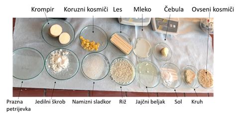Infografika o razgradnji različnih vrst škroba v ovsenih kosmičih