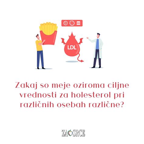 Ilustracija zniževanja holesterola s pomočjo beta-glukanov