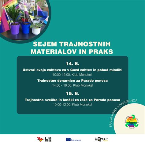Infografika: Prikaz trajnostnih in ekoloških praks v kmetijstvu in sirarstvu.