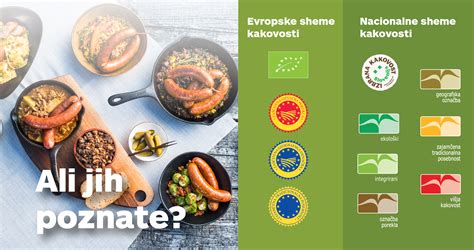 Infografika: Evropske sheme kakovosti (ZGO, ZOP, ZTP) in primeri slovenskih izdelkov