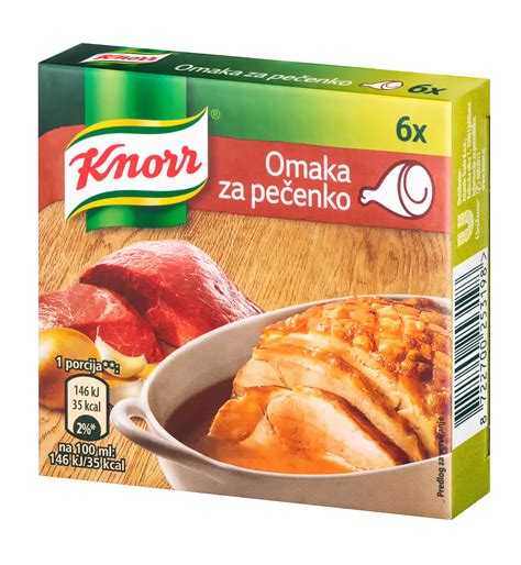 Diagram: Prikaz plastenja musake v pekaču (krompir - mesna omaka - krompir - bešamel).