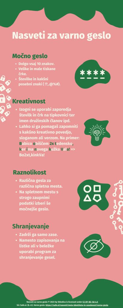 infografika: nasveti za vzdrževanje posode