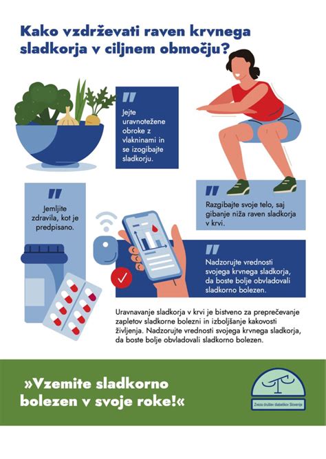 Infografika: Cikel prenosa bolezni Kuru