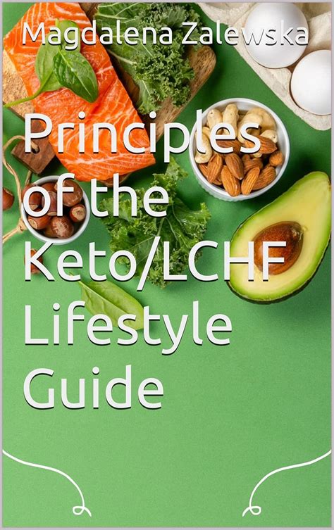 Infographics on LCHF and Keto diet principles