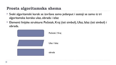 shema strukture riževega zrna